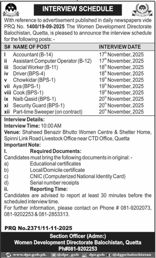 Women Development Directorate Balochistan Apply Jobs 2025