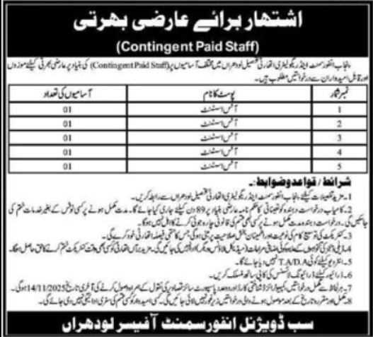 Punjab Enforcement And Regulatory Authority PERA Jobs 2025