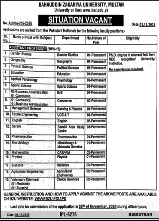 Bahauddin Zakariya University Multan BZU Multan Jobs 2025