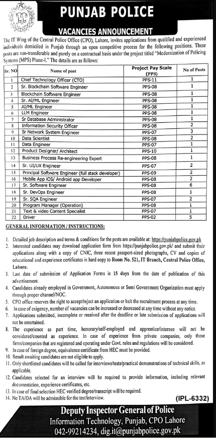 Punjab Police Apply Jobs 2025