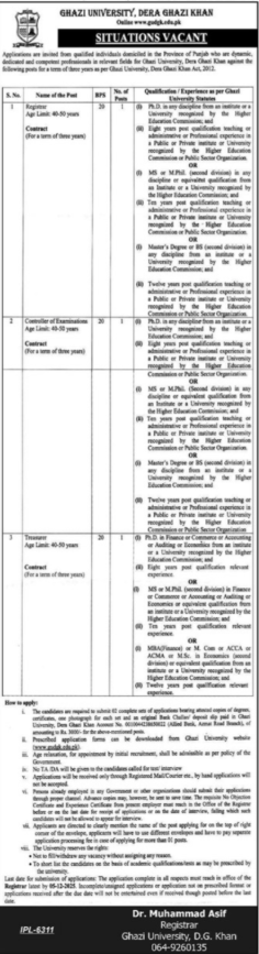 Ghazi University Apply Jobs 2025