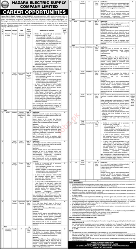 Hazara Electric Supply Company HAZECO Apply Jobs 2025