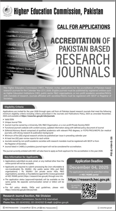 Higher Education Commission HEC Apply Job 2025