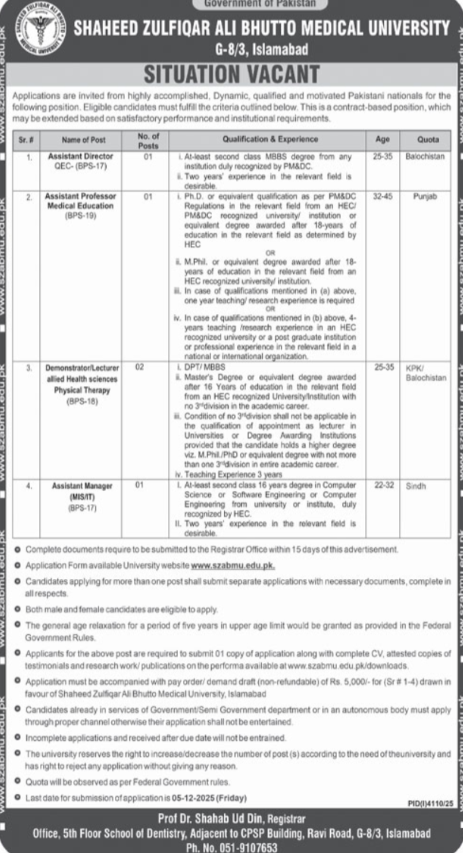 Shaheed Zulfiqar Ali Bhutto Medical University Apply Jobs 2025