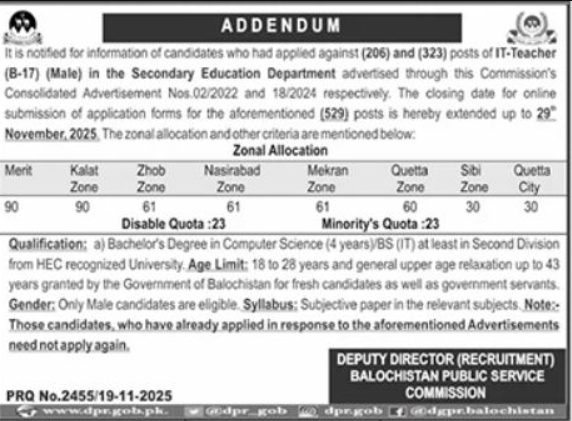 BPSC Balochistan Public Service Commission Apply Jobs 2025