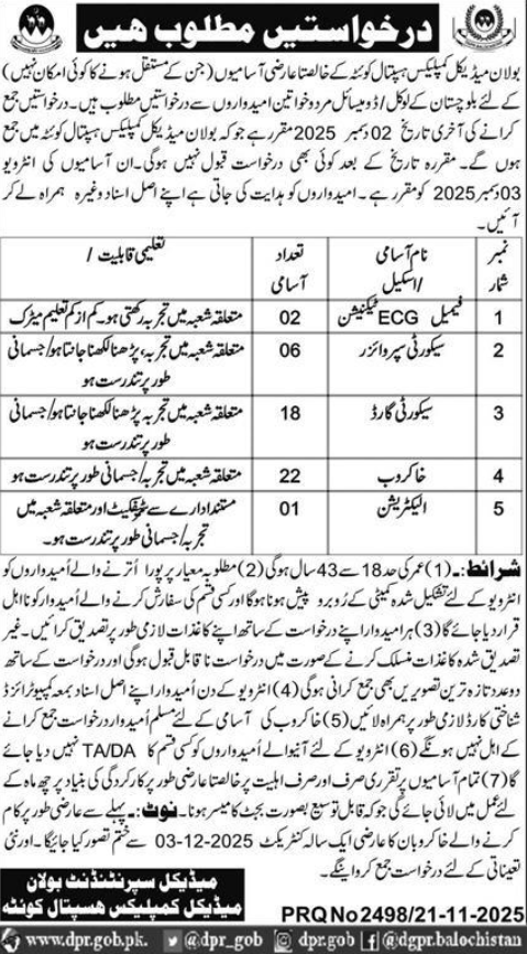 Bolan Medical Complex Hospital Apply Jobs 2025