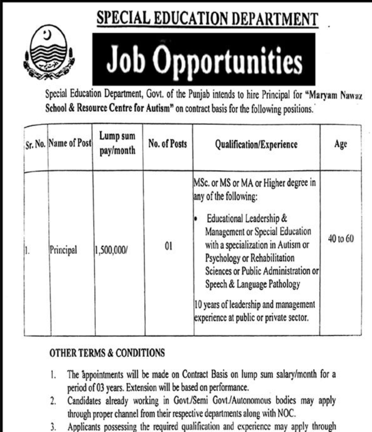 Special Education Department Lahore Apply Jobs 2025