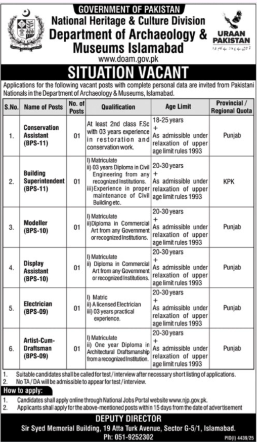 National Heritage And Culture Division Islamabad Jobs 2025