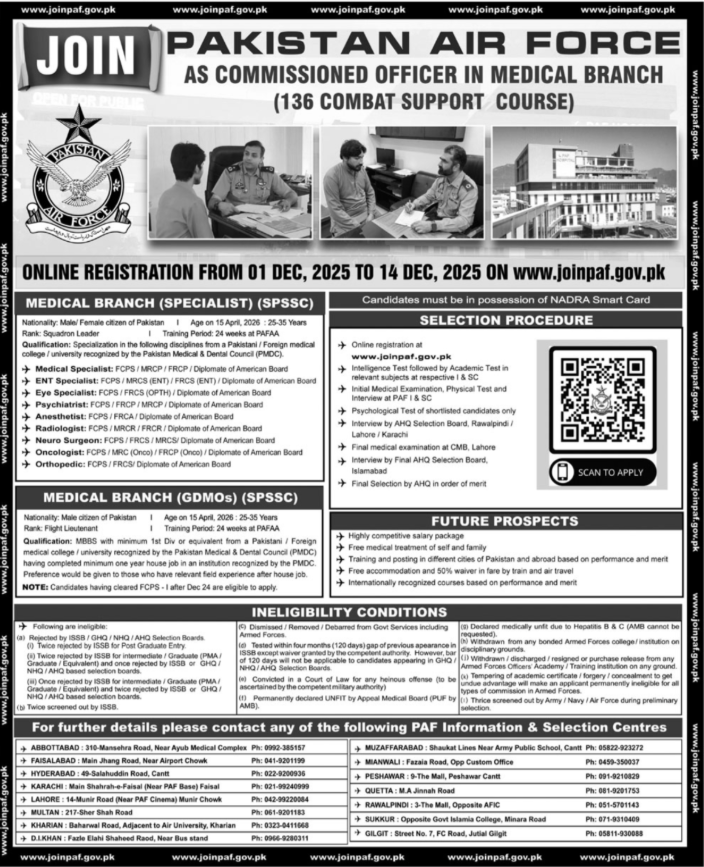 Pakistan Air Force PAF Apply Jobs 2025