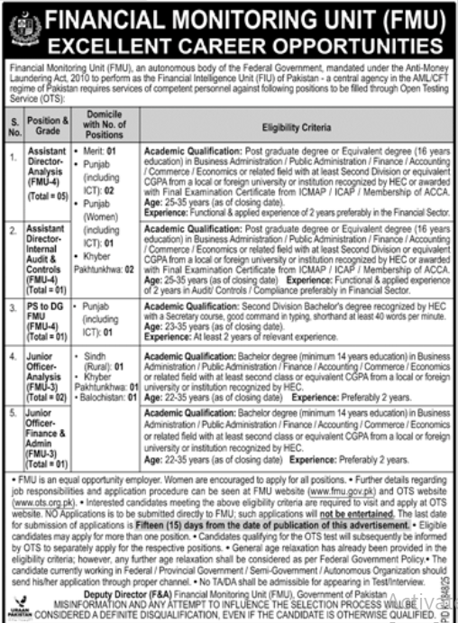 Financial Monitoring Unit FMU Apply Jobs 2025