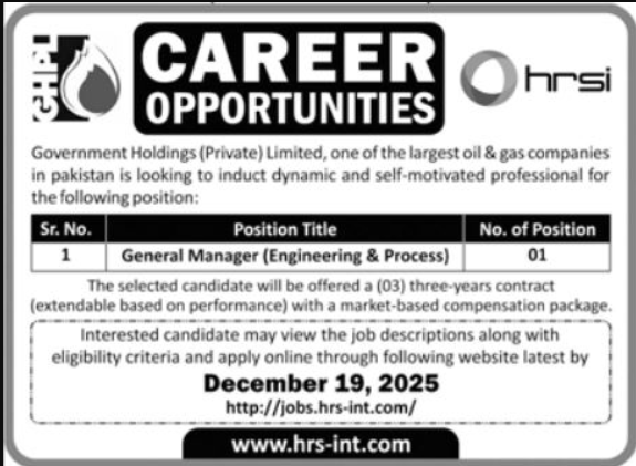 Government Holdings Private Limited Islamabad Apply Jobs 2025