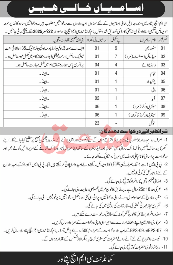 Combined Military Hospital CMH Peshawar Apply Jobs 2025